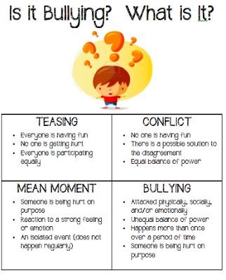 I share this at every Kindergarten Open House, but recently had to post it on a Mommy Facebook page. Share this w/ parents! #kinderchat