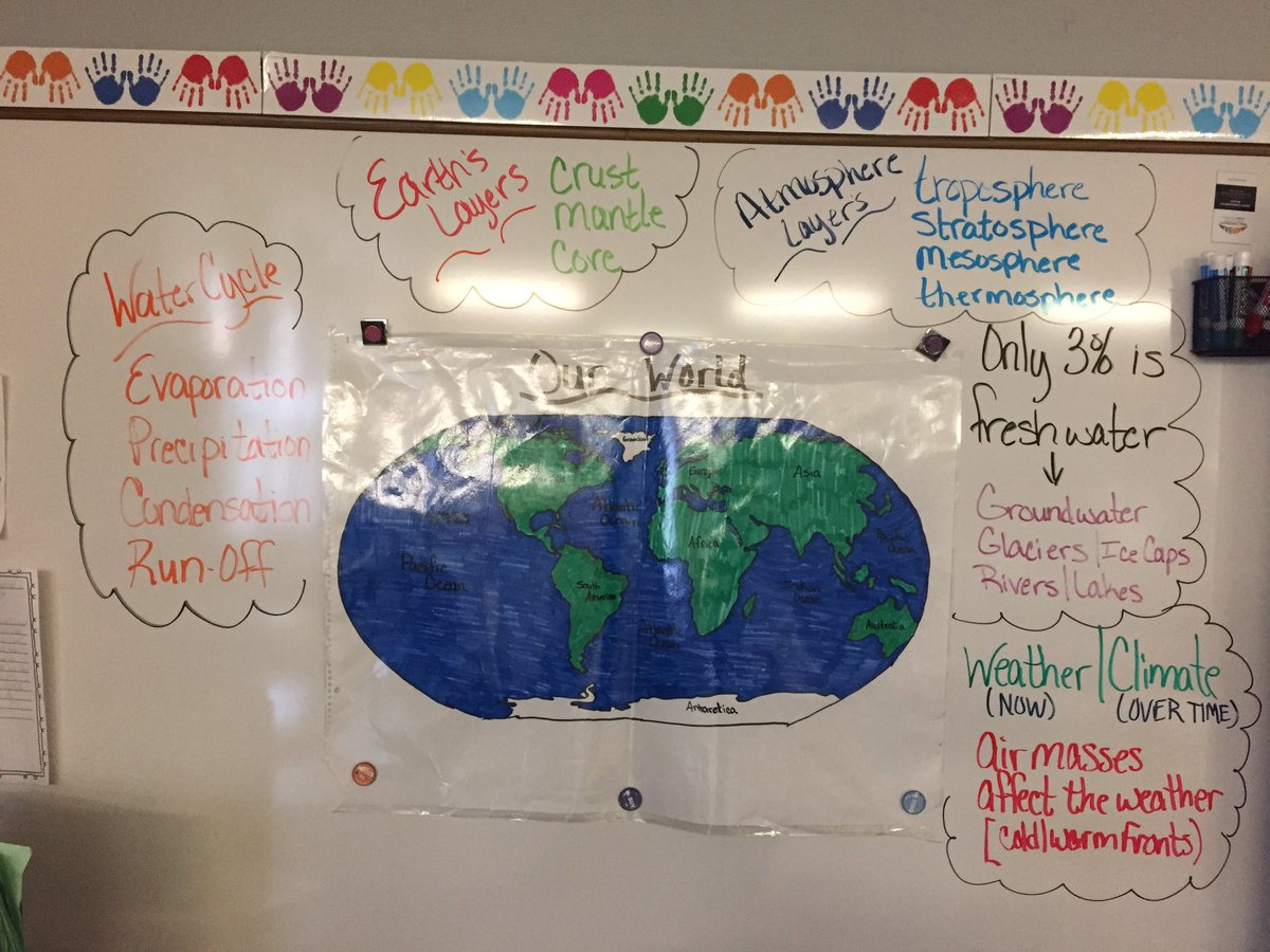 RachelleLove25's tweet image. Learning about Our Earth and how its spheres work together #runningoutofspace #lovescience @Fight4Mizzou @Lizzi_Dominguez  @isdscience