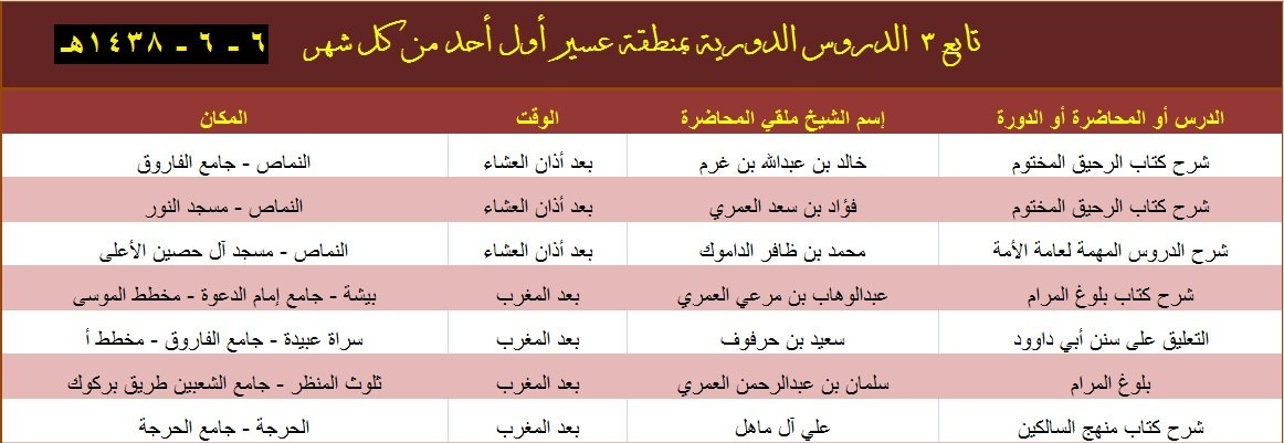 📚الدروس الدورية
🕗الأحد ٦-٦-١٤٣٨
📍#أبها
📍#خميس_مشيط
📍#النماص
📍#تنومة
📍#محايل_عسير
📍#ثربان
📍#بيشة
📍#سراة_عبيدة
📍#ثلوث_المنظر
📍#الحرجة
👇تفاصيل