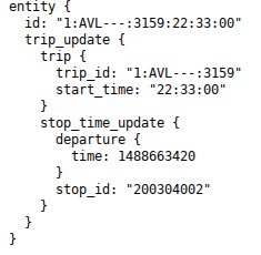 openOV's tweet photo. Just before the end of #OpenDataDay... Anyone recognises what this is? @OpenDataLU @Mobiliteit_lu @TfLlu @grischard https://t.co/4vy4b2FMxL