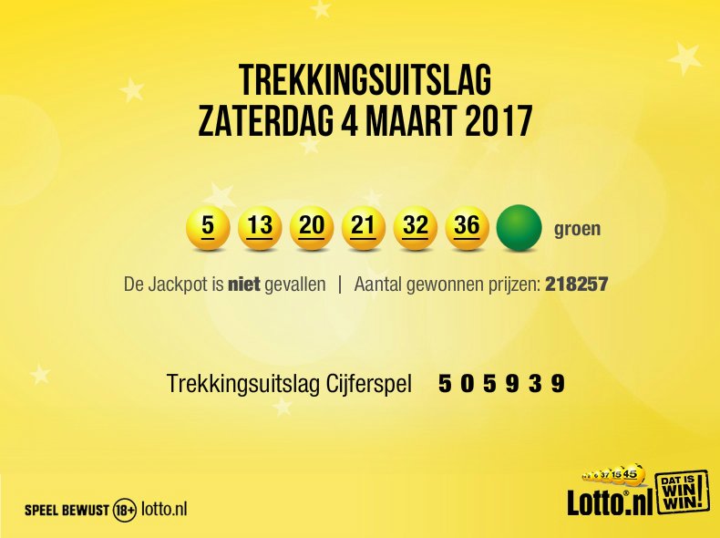 Lotto Nederland Uitslagen