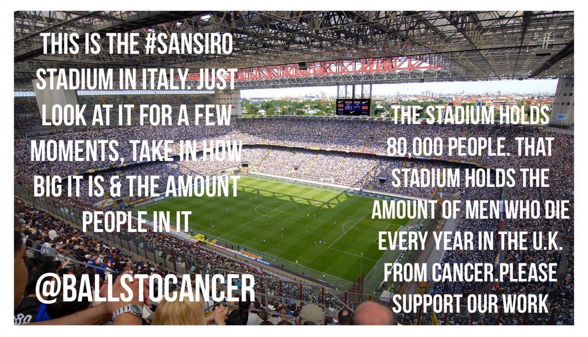 Balls to Cancer tweet media