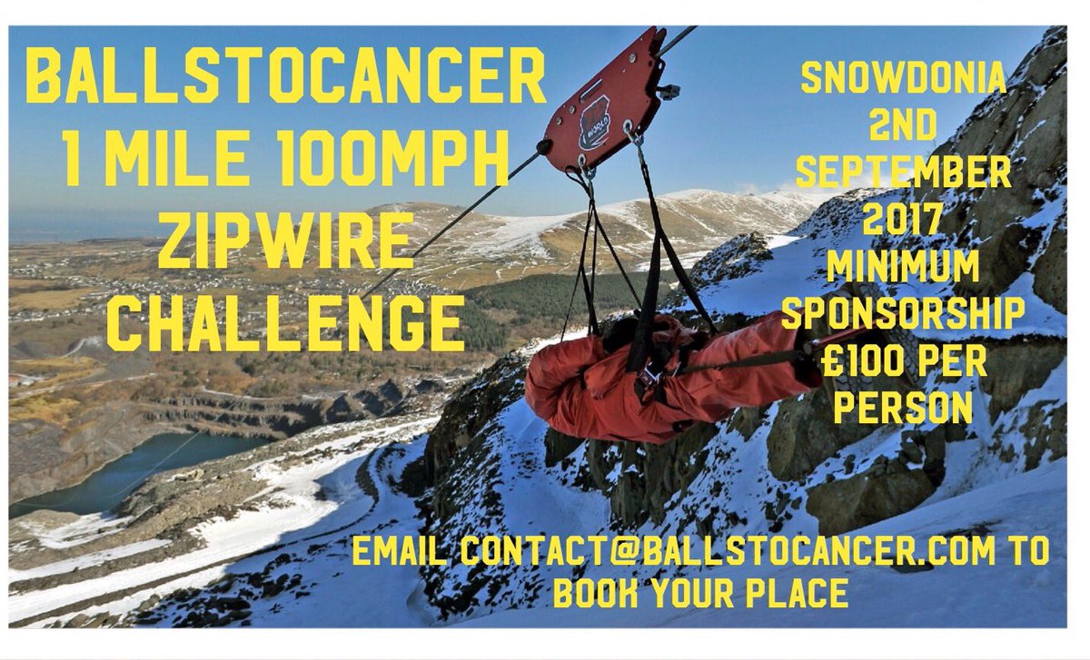 Balls to Cancer tweet media