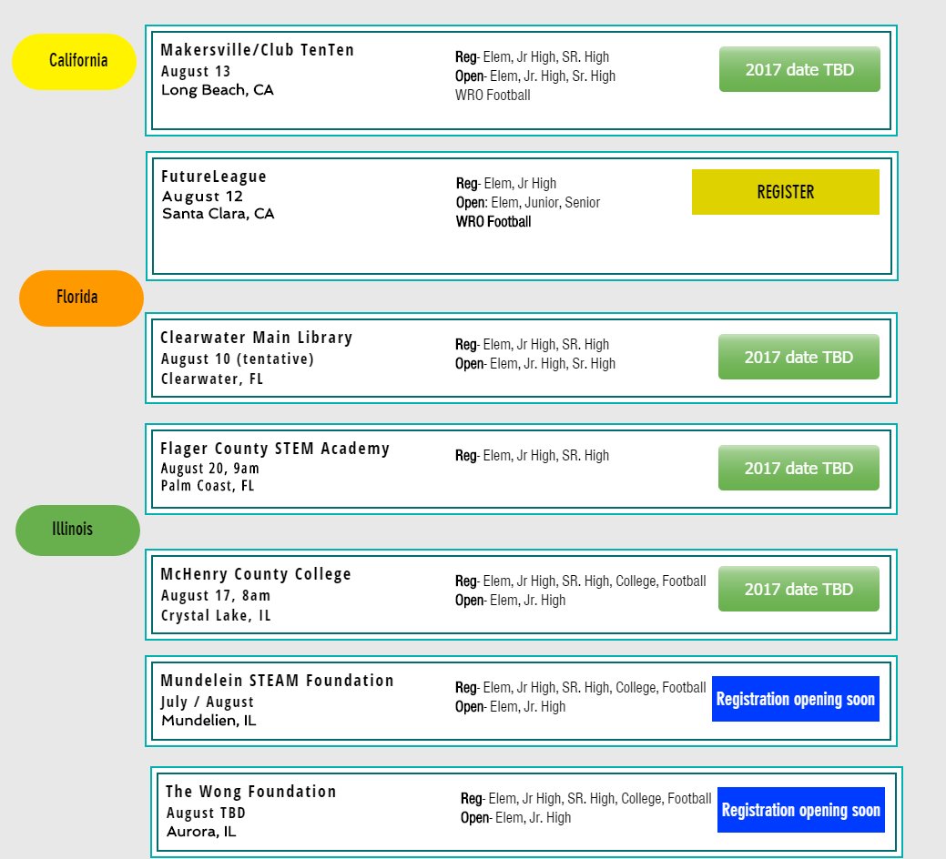 EV3Lessons's tweet image. What states can you participate in @WRO_USA? Visit the registration page: wro-usa.org/register. Participate in-person or video.
