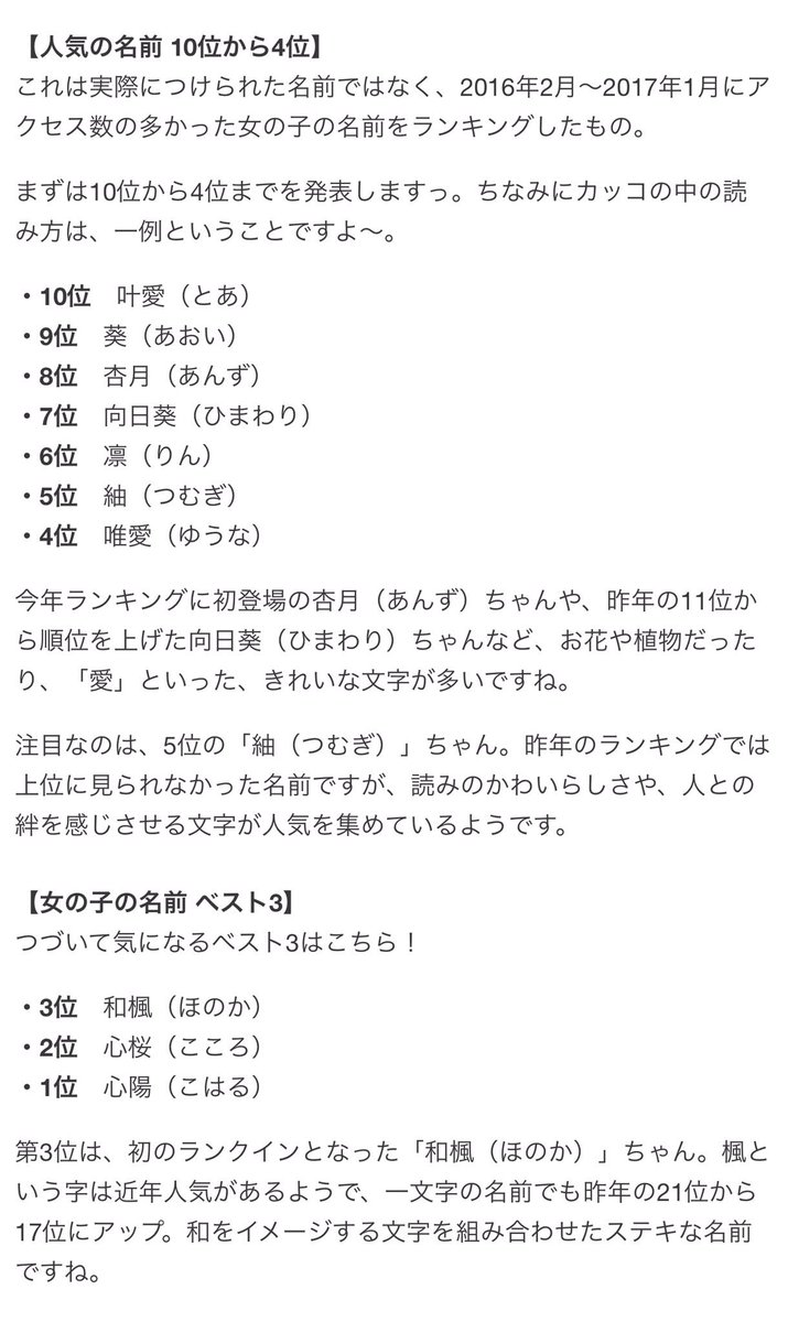 中野 16 17年 女の子の名前ランキングが発表されたけど 1位 心陽 2位 心桜 3位 和楓 ってなんて読むの T Co S0k1pmv6ry え これキラキラネーム集めた記事じゃなくランキングなの あと昔ながらの名前をしわしわネームって呼ぶのか