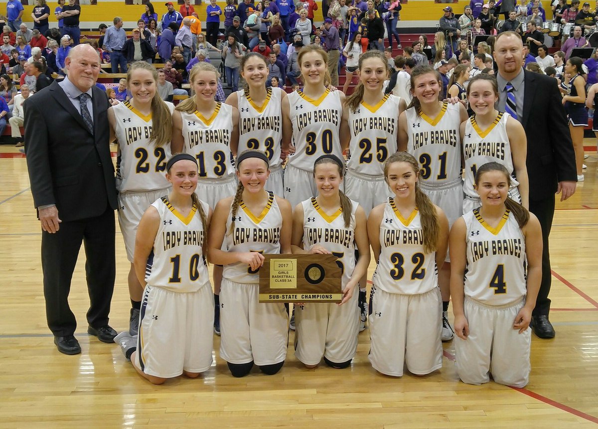 Howerpower21's tweet photo. What in Lady Braves Domination https://t.co/37TP7kNt5K
