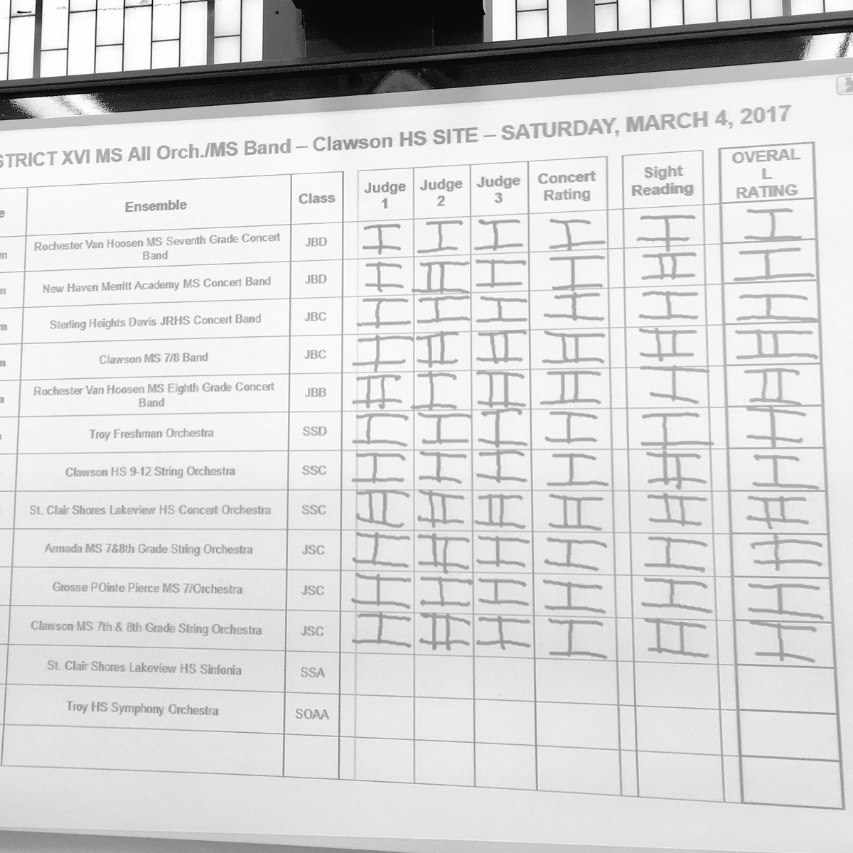Another spectacular festival performance by Clawson orchestras..both MS and HS groups received Ones!!👍🏻🎉🎻 #clawstrings #clawsonpride