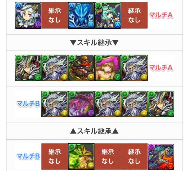 スキル遅延耐性 スキル遅延耐性