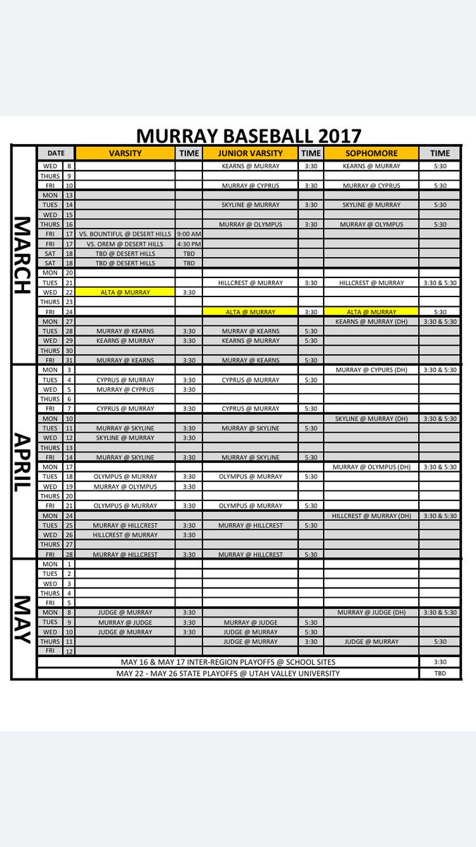 Murray Spartans tweet media