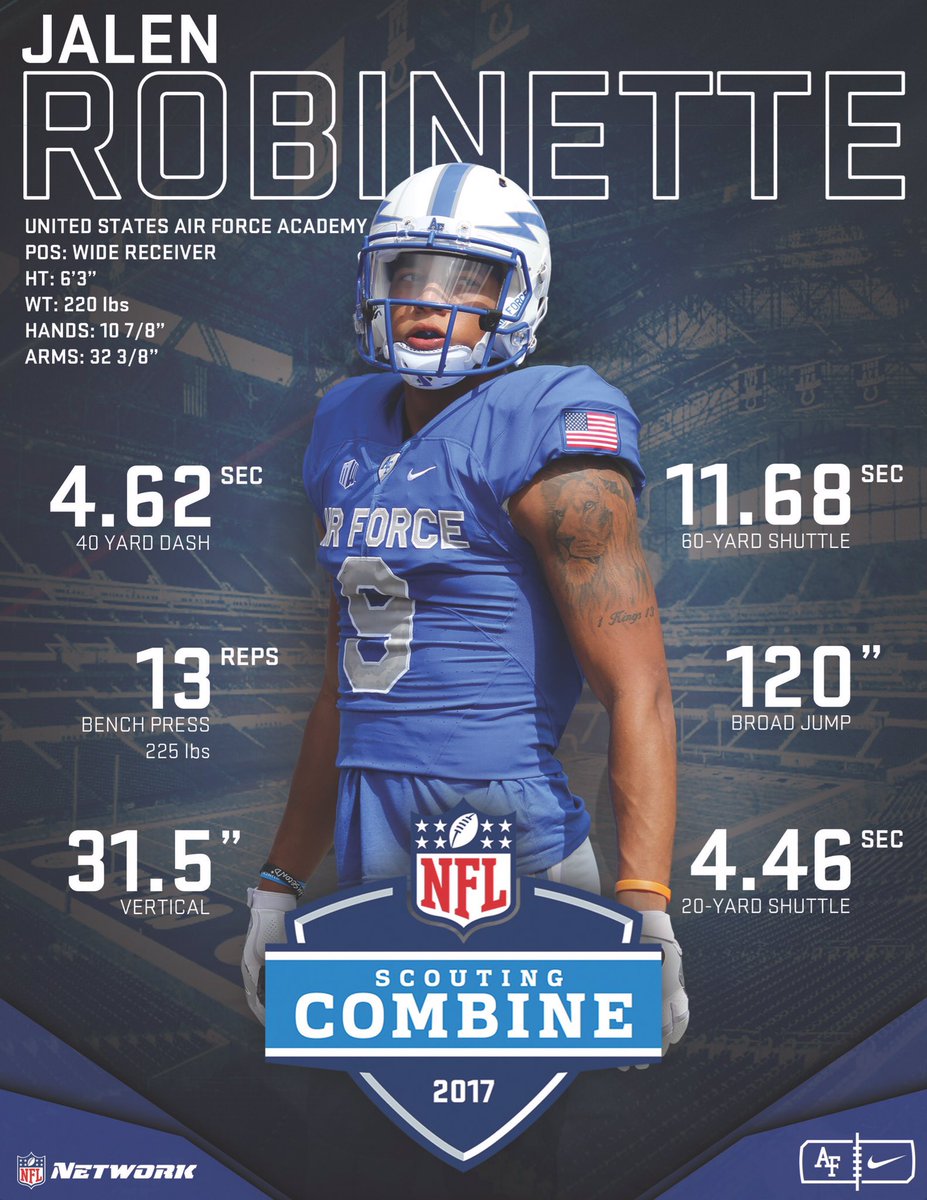 A good day at the #NFLCombine for @Jalen_Robinette on his combine day. Congrats Jalen we are proud of you! #LetsFly