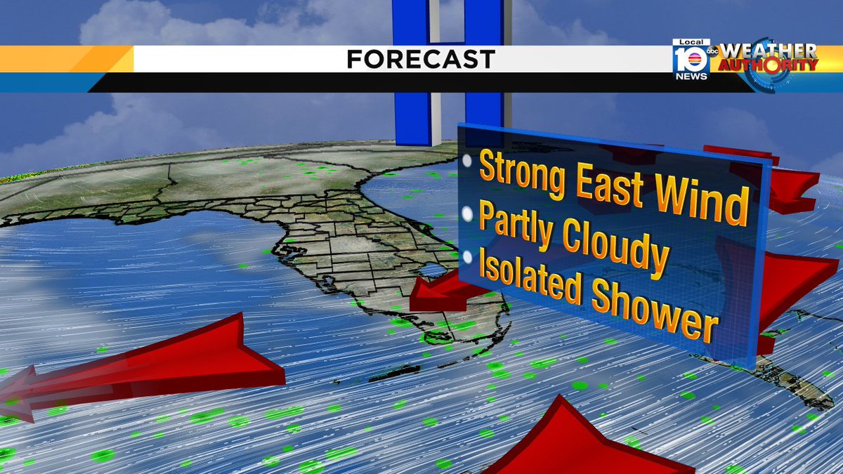 Windy weekend contines for South Florida as winds will be east 20-25mph again on Sunday https://t.co/oQH3LajfVW