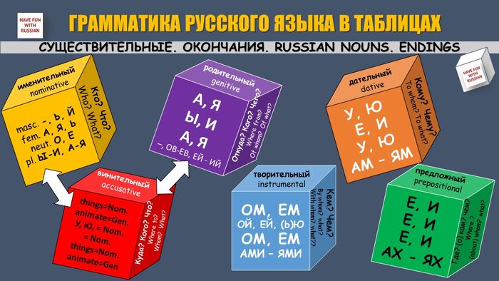 download A Comprehensive Guide in