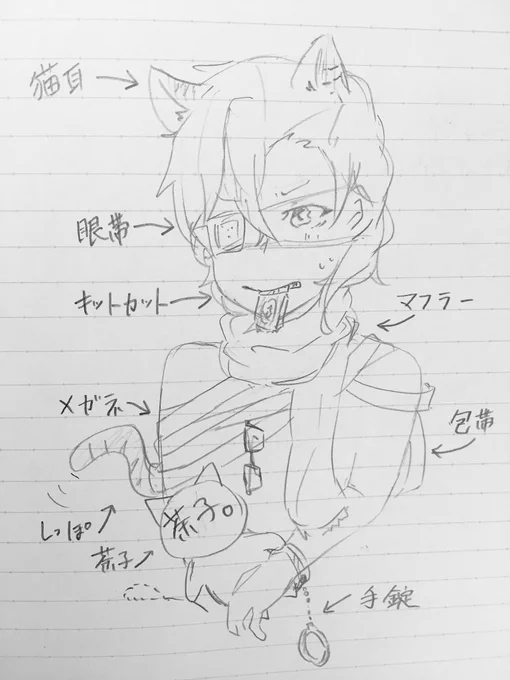 リプされたものを中也に足していく( ˇωˇ )リプありがとうございました!

そして中也さまごめんなさい。 