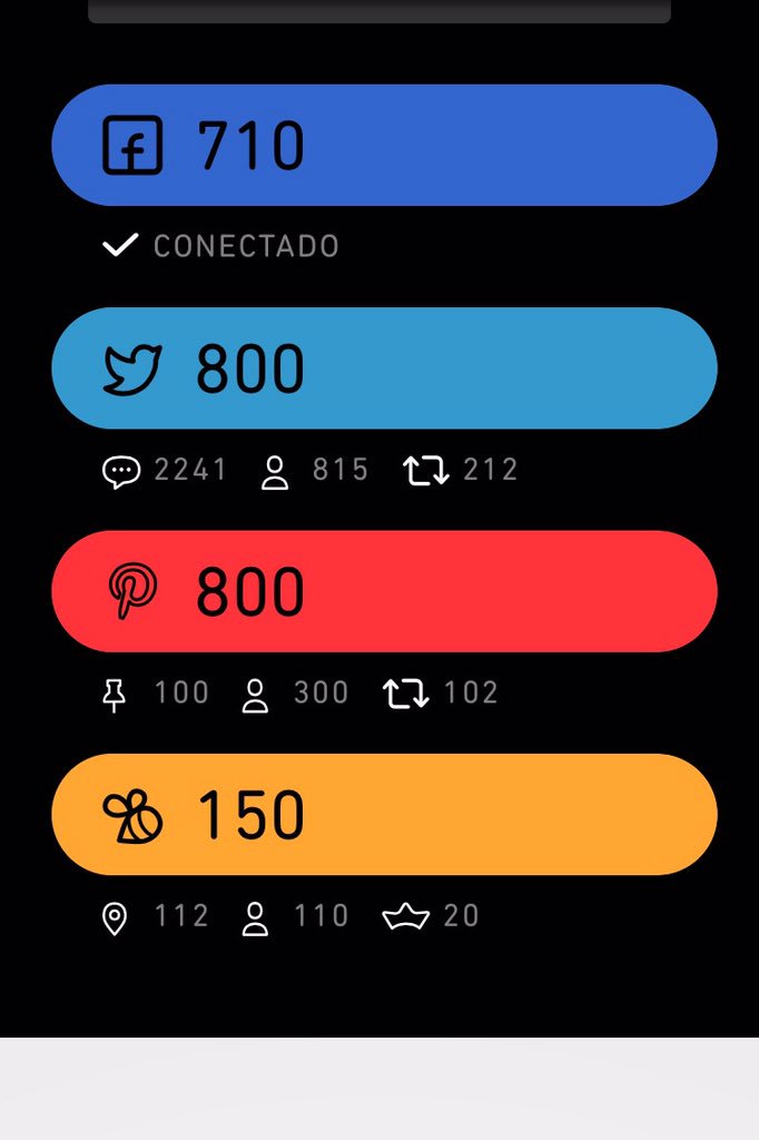 A missão continua #betas ❤️pq o RT não pode parar. Continuem seguindo: TT e Pinterest. Precisando é só marcar. <a href="/Marcelo_Panucci/">Panucci</a> #TamoJu nto