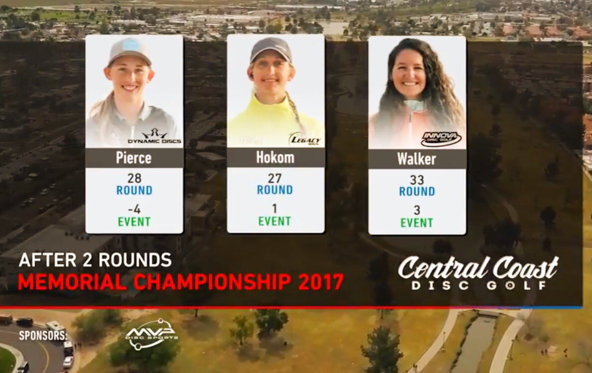 CCoastDiscGolf's tweet photo. Memorial Championship FPO round3 lead card. #ccdg #pdga #discraft #paigepierce #sarahhokum #madisonwalker 

https://t.co/kCQl7ASfeq https://t.co/T6y0XDQ4Te