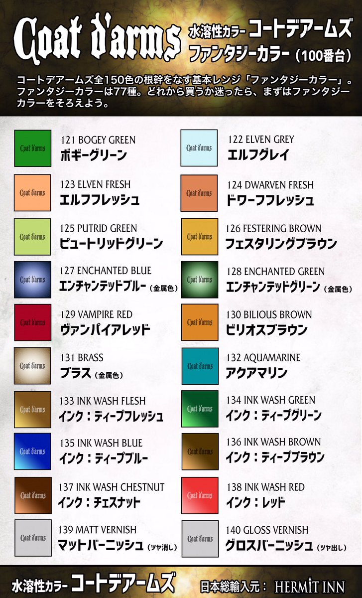 籾山庸爾 ハーミットイン代表 水溶性カラー コートデアームズ があれば 筆塗りペイントに憂いなし ハーミットインのnoteでは カラーの解説や使い方 全150色のカラーリストも紹介 これはファンタジーカラー 77種 のリスト T Co
