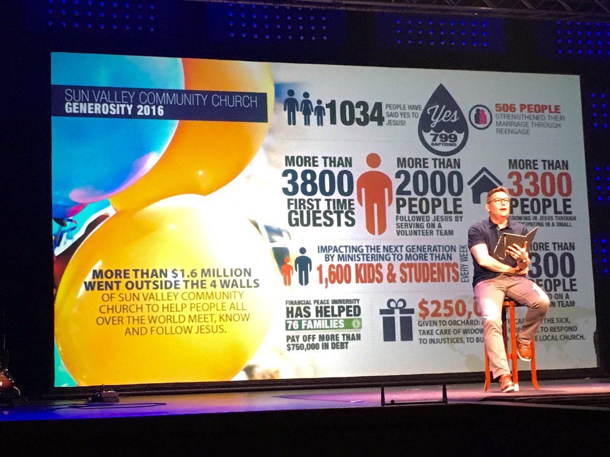 BrianLaMew's tweet photo. We are celebrating all that God is doing through the generosity of Sun Valley people. #givesavelive @ChadSVCC #svme https://t.co/1glJlbT0kL