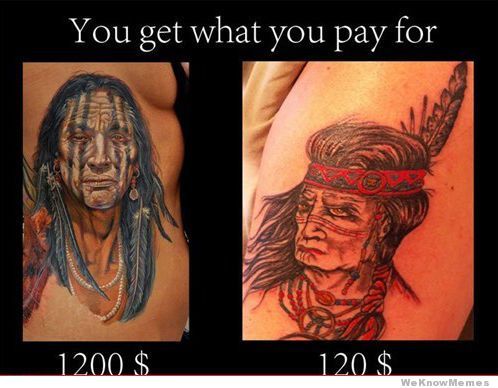 Why You Should Never Get A Cheap Tattoo  Home Tattoos vs Shop Tattoos   YouTube