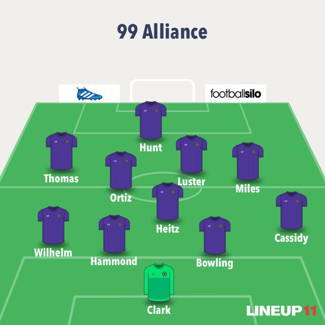 Alliance_IN99b's tweet photo. Starters to finish up Ohio Elite Showcase! #improving https://t.co/UoH83Moea7