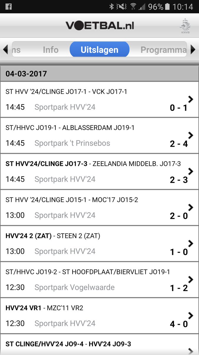 Uitslagen jeugd <a href="/HVV24hulst/">HVV'24</a> van zaterdag 4 maart.... nederlaag voor JO19 en JO17..hiertegen verdiende overwinning JO15-1