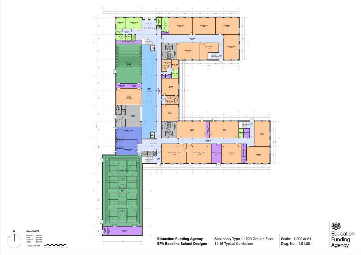 bondbryan's tweet photo. #mipim2017 countdown #BBA30: BBA were the architects responsible for designing the Primary & Secondary School Baseline designs for the EFA. https://t.co/1yai9V0yEL