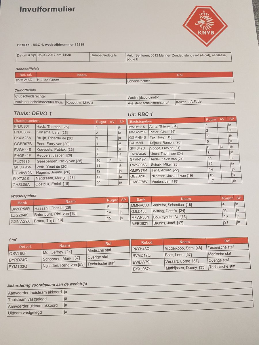 Vanmiddag 14:30uur Devo 1 - RBC 1