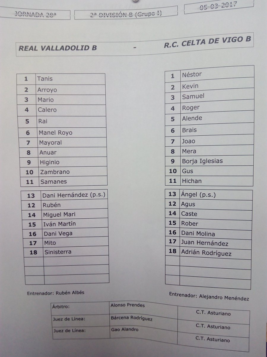 Real Valladolid B - Temporada 2016/17 - 2ª División B Grupo I - Página 25 C6JjDkoWMAYBpTZ