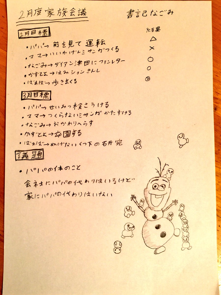 家族会議の議事録まとめ 家族会議の議事録まとめ