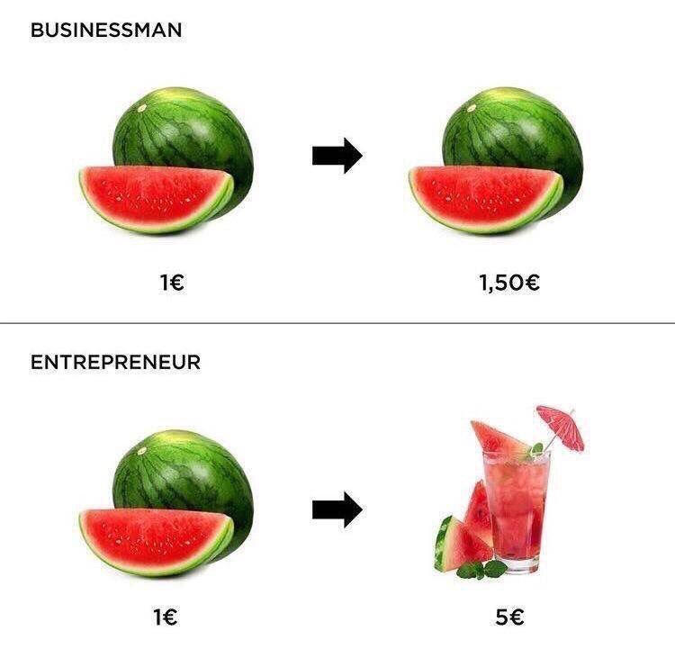 How to become a Mellonaire! #entrepreneurship #startup #innovation
