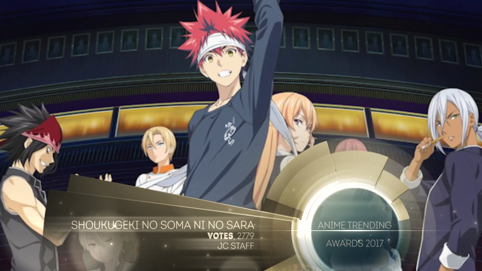 Download Anime Trending On Twitter Anime Trending 2017 Awards Night HD Get Wallpaper Anime Trending On Twitter Anime Trending 2017 Awards Night Desktop Wallpaper Free