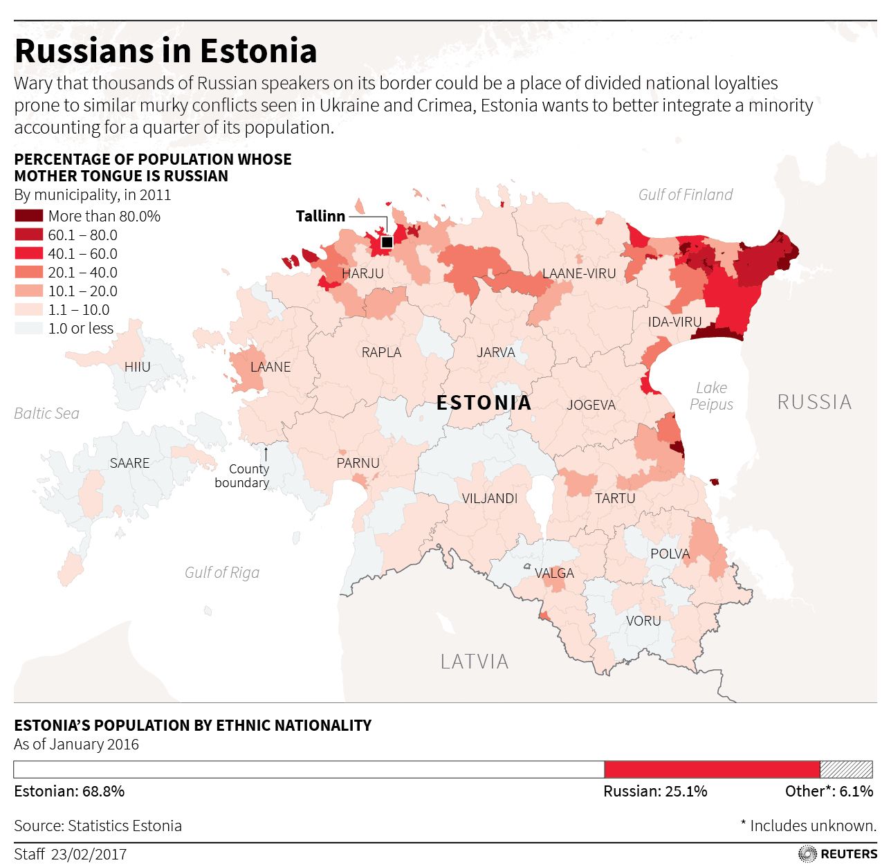 Плотность населения эстонии 2023. Плотность населения бразилии. Плотность населения эстонии. Национальный состав эстонии 2022. Этническая карта эстонии.