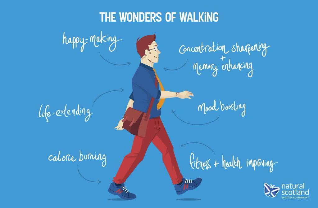 Hi i don t mind. Don't Mind. I don't Mind примеры. Don't Mind picture. Don't Mind Somebody.