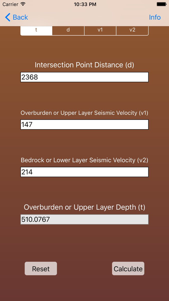 GremlinsSoft's tweet photo. Basic Geophysics Formulas comprises a selection of 5 different calculators.

https://t.co/s47pSieQjp https://t.co/PjkXZn4BWu