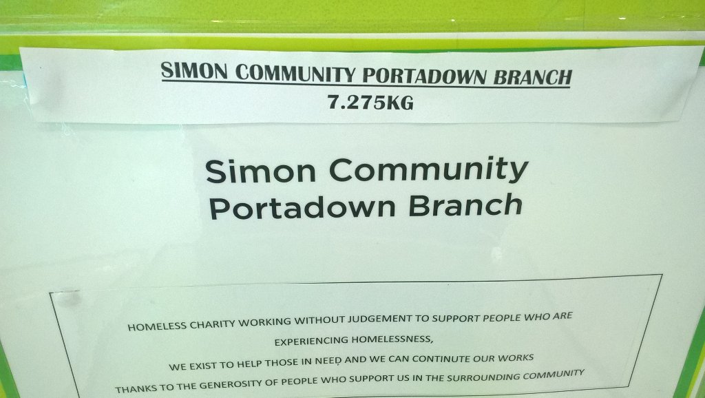 Waiting on my new Community board tokens weighed keep voting till end of March