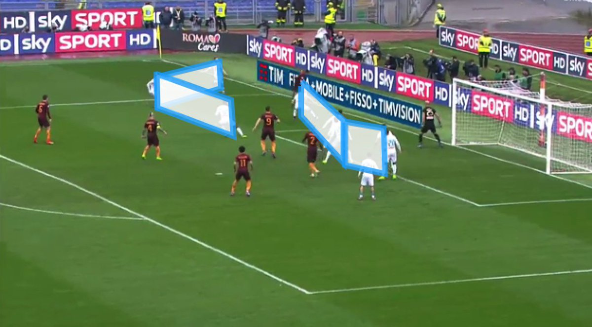 Adribak's tweet photo. #marcare Possono alcune tra le squadre italiane più forti difendere così? https://t.co/v3yQPWTMVe