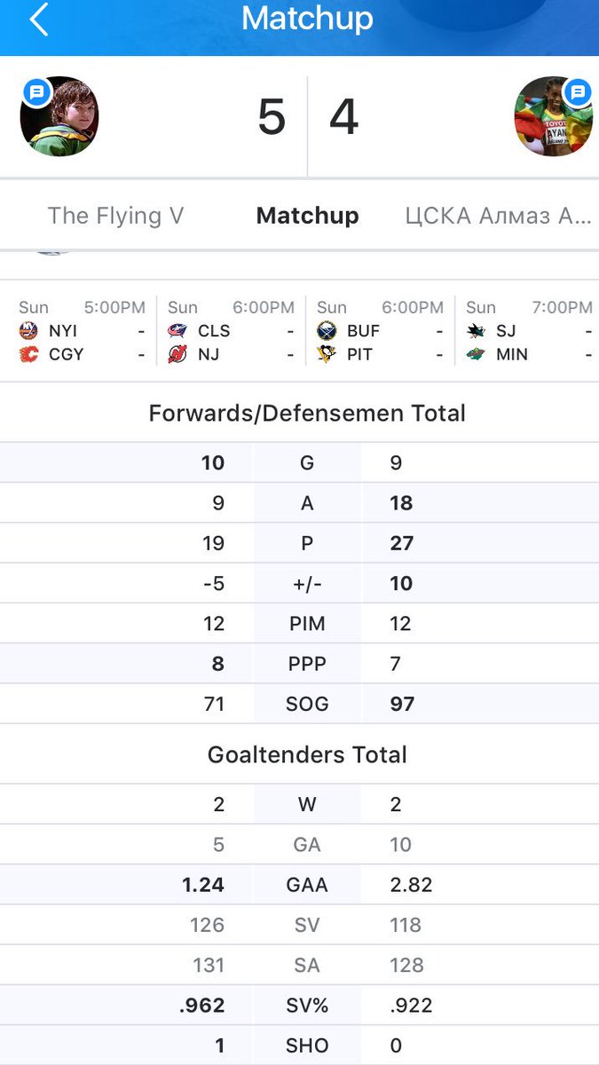 JMDhockey's tweet photo. @IchBinShayner you sure picked a good week to play against the league's worst team #shutout #playoffbubble https://t.co/nrahIfVNXS