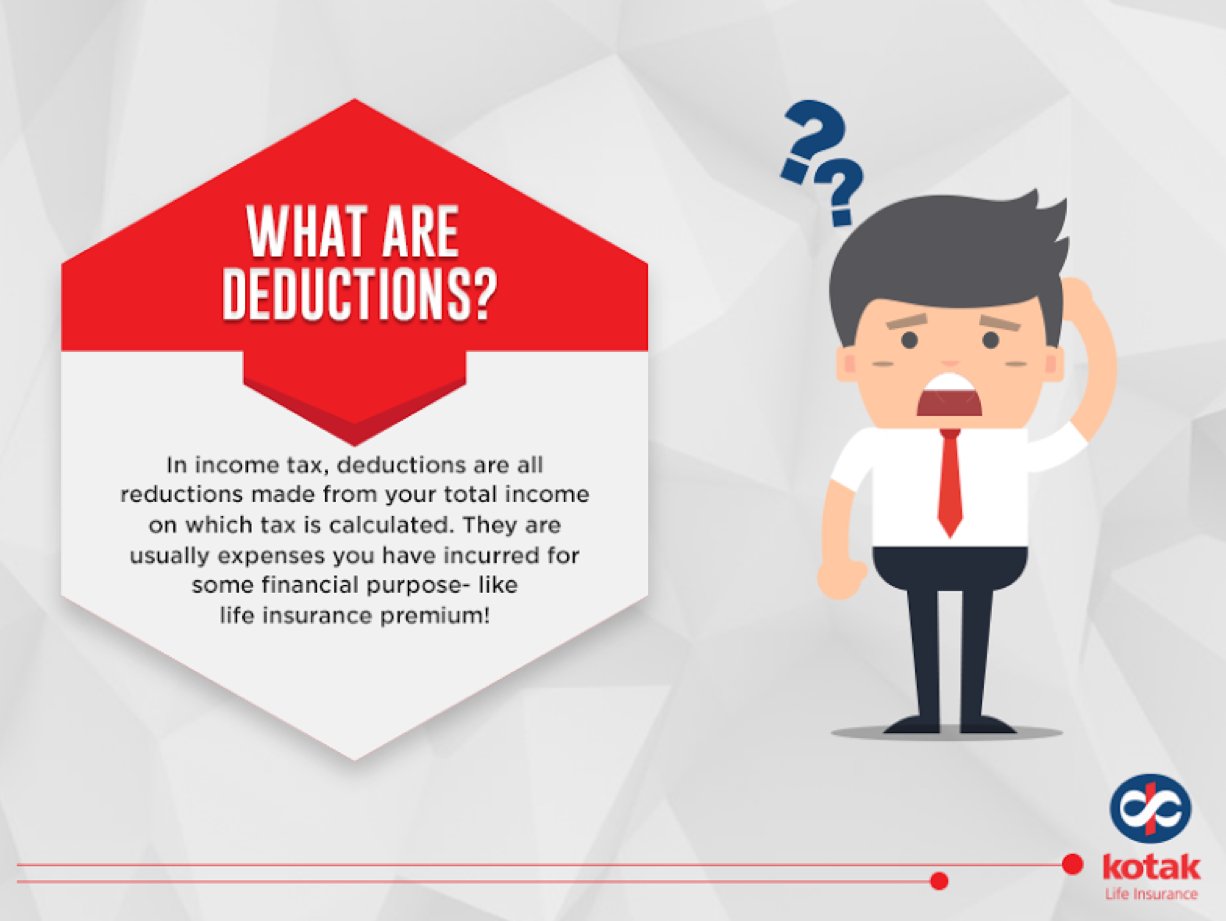 Kotak Life Insurance on Twitter: "It's not too late to # ...