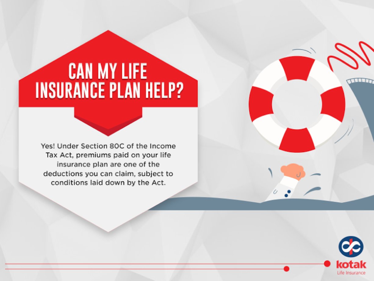 Kotak Life Insurance on Twitter: "It's not too late to # ...