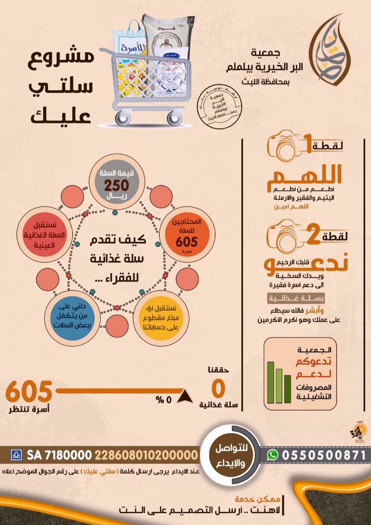a88626061's tweet photo. #اللهم_اسعد_من_اطعمهم 
اللهم من اسعدهم وتصدق فبارك له في ماله ومده بالرزق مدا https://t.co/6Lazo5gV7v