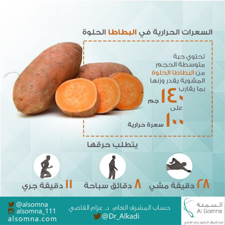 السمنة on X: "تعرف على السعرات الحرارية في البطاطا الحلوة. #رجيم #صحة  https://t.co/J6DnYui2fK" / X