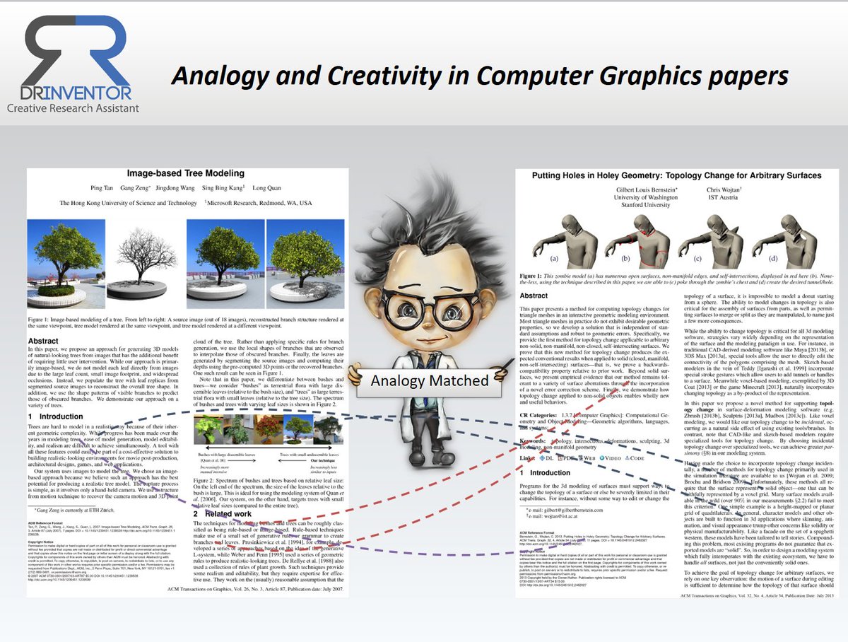 DrInventor's tweet image. A creative analogy from DrInventor
For further details on this or other analogies, please visit drdev.ccgv.org.uk/Div/login