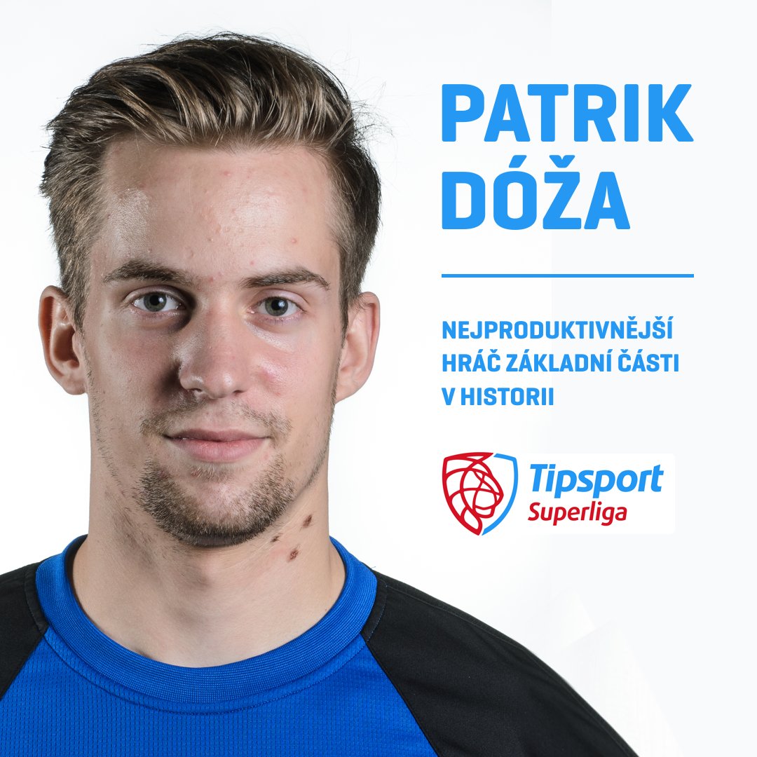 ceskyflorbal's tweet image. Patrik #Dóža z @FlorbalChodov se právě stal nejproduktivnějším hráčem základní části @tipsportcz #superliga v historii.