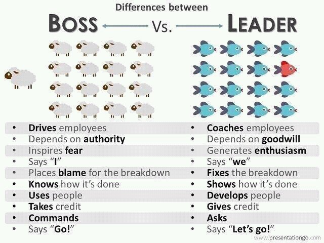 CBeyensXIV's tweet photo. Boss vs Leader #MasterMPC https://t.co/QkilLtaeYT