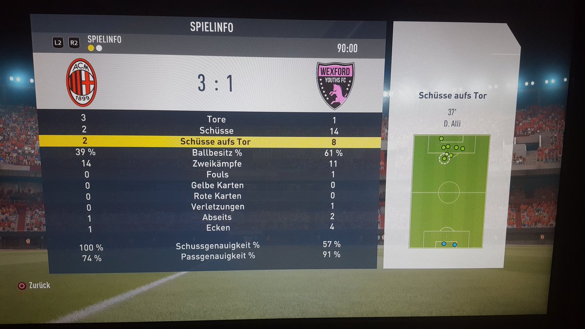 FGaggl's tweet photo. @NepentheZ @bateson87 These are the games that kill me, cba honestly https://t.co/8Jh27dMhUh