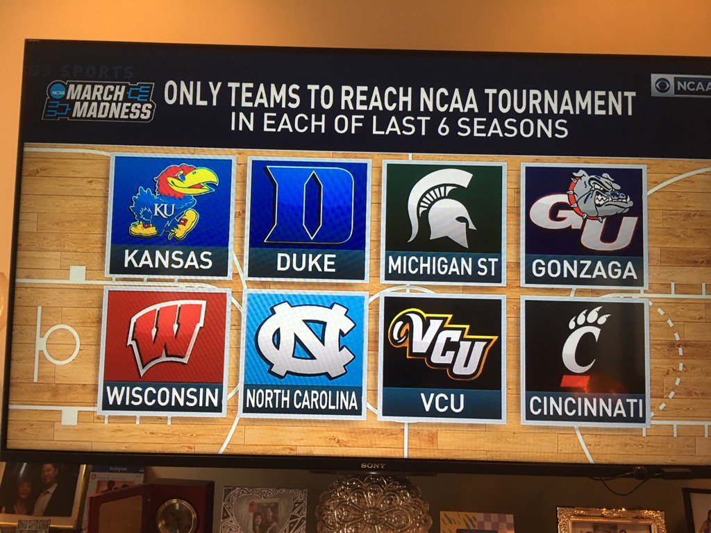 ubcprez's tweet photo. UC only one of 8 teams to reach tournament 6 years in a row. #HottestCollegeinAmerica https://t.co/gANvbQOB5U