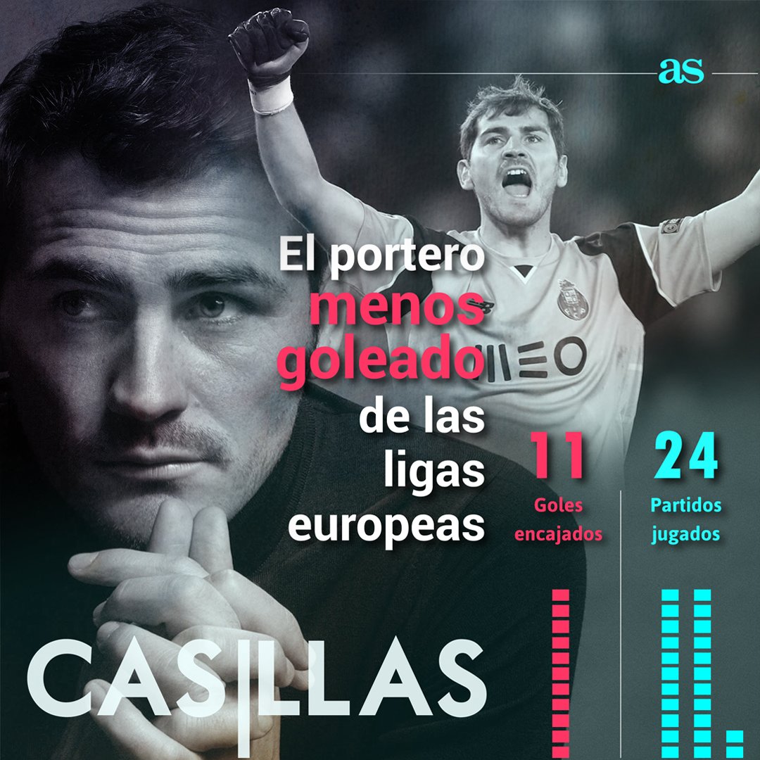 diarioas's tweet photo. ¡El 'Santo' ha vuelto! https://t.co/YotYnZO7hT