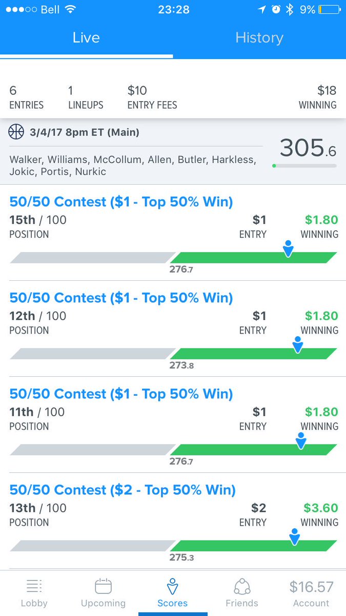 Slummer90's tweet photo. Thanks to @dfswinningline for the NBA win last night and soccer win this morning #DFS https://t.co/Y555DHXJZf