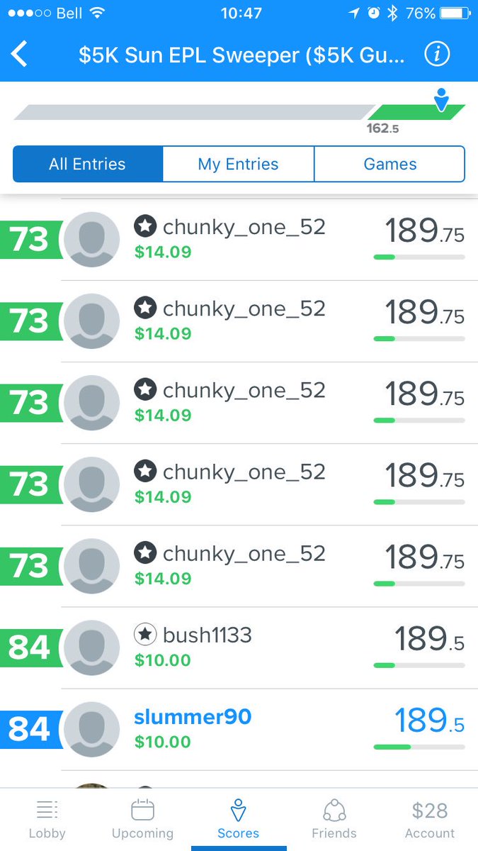 Slummer90's tweet photo. Thanks to @dfswinningline for the NBA win last night and soccer win this morning #DFS https://t.co/Y555DHXJZf
