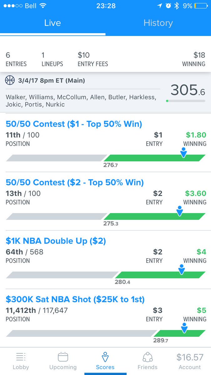 Slummer90's tweet photo. Thanks to @dfswinningline for the NBA win last night and soccer win this morning #DFS https://t.co/Y555DHXJZf