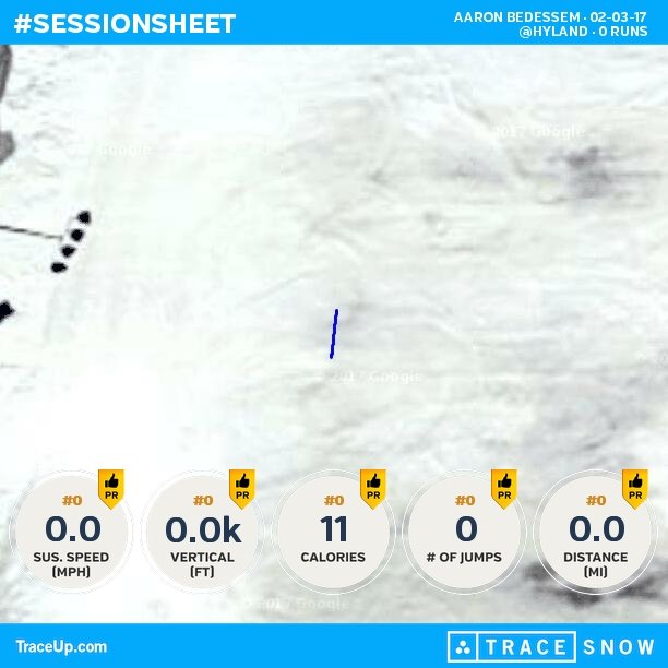 Check my <a href="/traceup/">Trace</a> skiing stats (@ Hyland, 0 runs, 0.2 mph max speed, 0.0k vertical ft, 0.... snow.traceup.com/stats/u?uId=61…